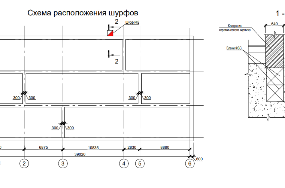 Технические условия (ТУ) на подключение к инженерным сетям